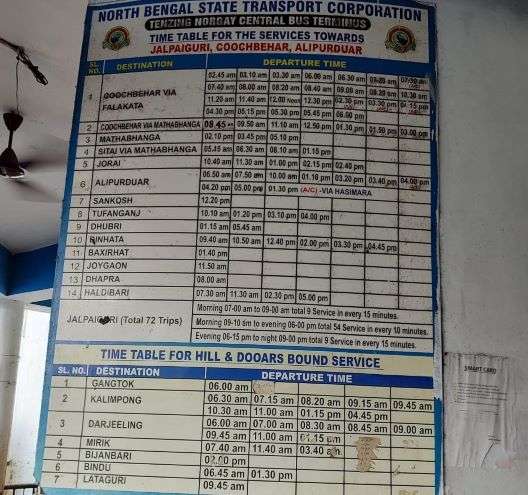 Siliguri bus stand bus timing and rate list for budget travellers visiting Darjeeling and Gangtok 